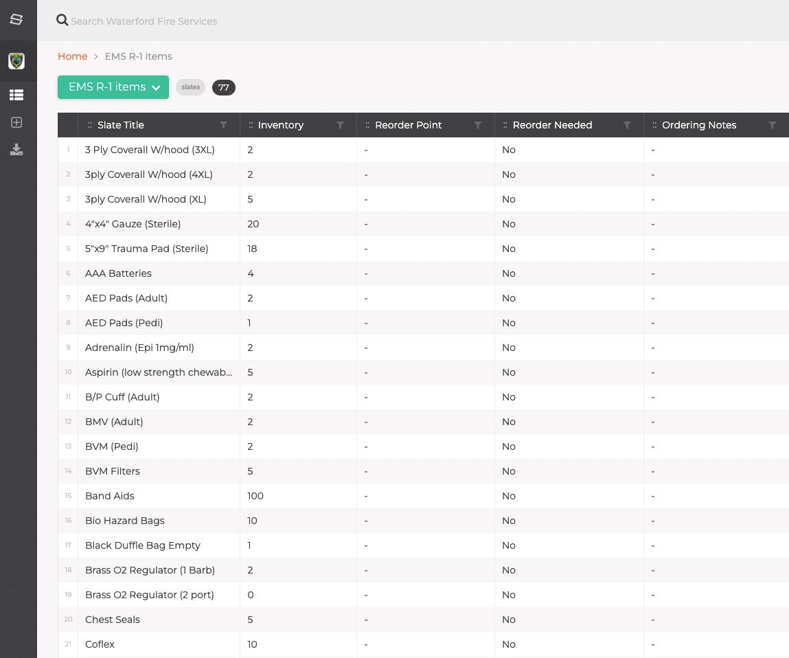 Slate Pages Dashboard View